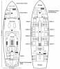 План палуб          яхты Dewi Nusantara