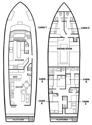 Яхта Le Baron Noir, дайв сафари в Судане: план палуб.